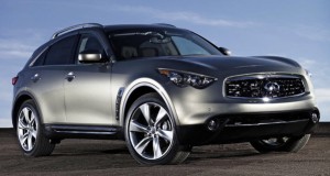 Le Brésil, nouvel Eldorado pour l’automobile de luxe?